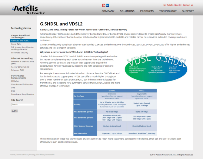 Actelis Networks - Screenshot2