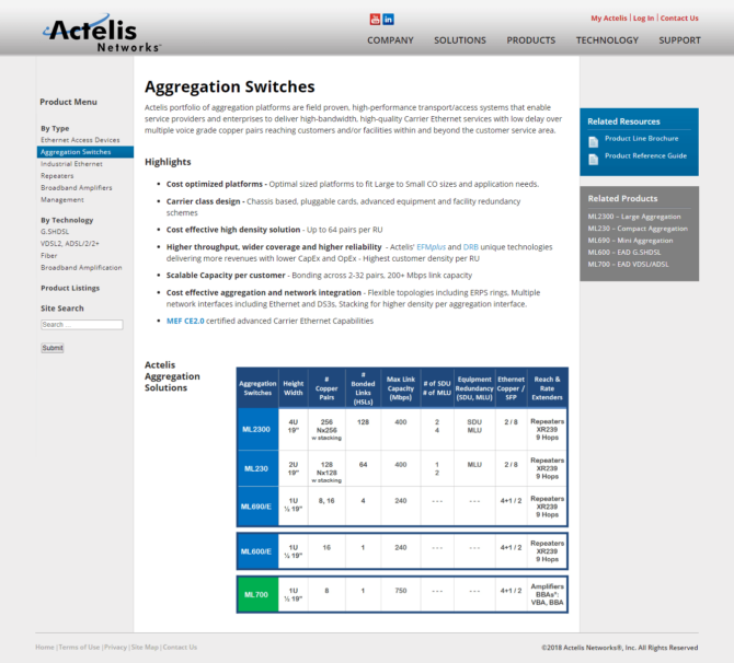 Actelis Networks - Switches - Screenshot