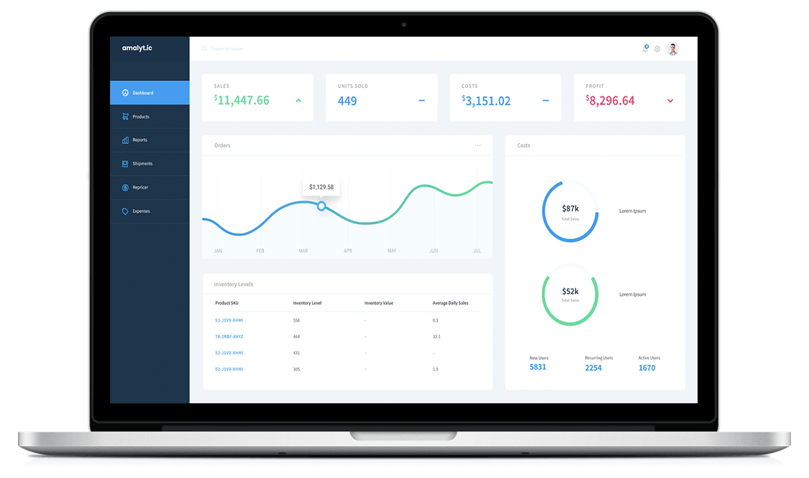 Amazon Inventory System - Dashboard - Screenshot