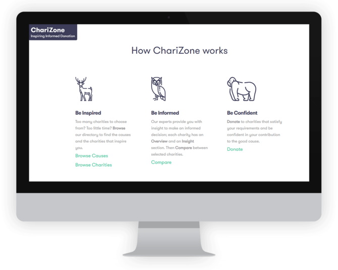 How ChariZone Works - Screenshot