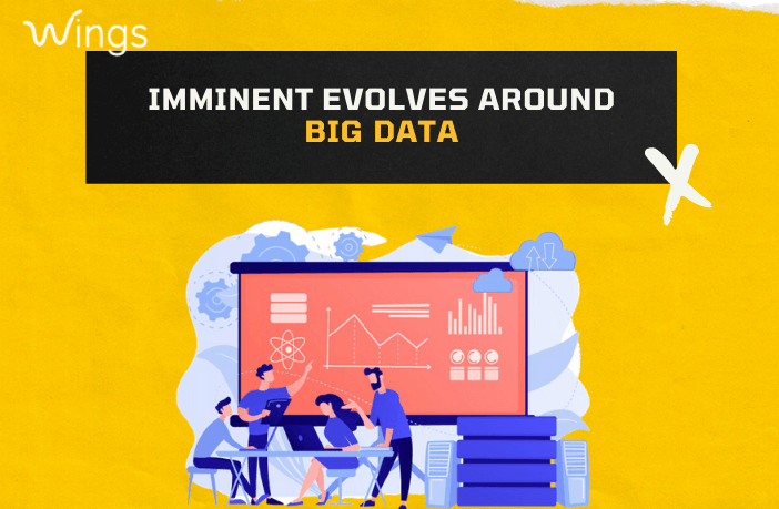 Imminent evolves around Big Data