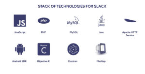 Stack of Technologies for Slack